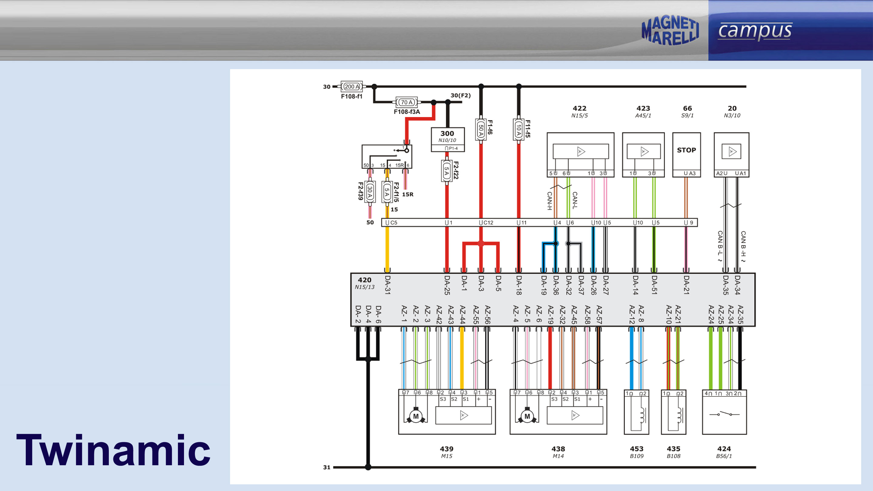 Schema elettrico centralina cambio Twinamic - Magneti ... panda wiring diagrams 