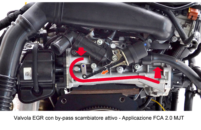 Valvola-EGR_bypass_scambiatore_attivo_FCA-MJT