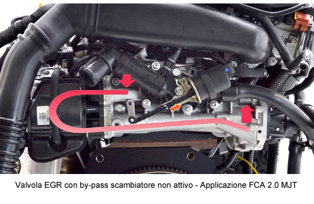 Valvola-EGR_bypass_scambiatore_inattivo_FCA-MJT