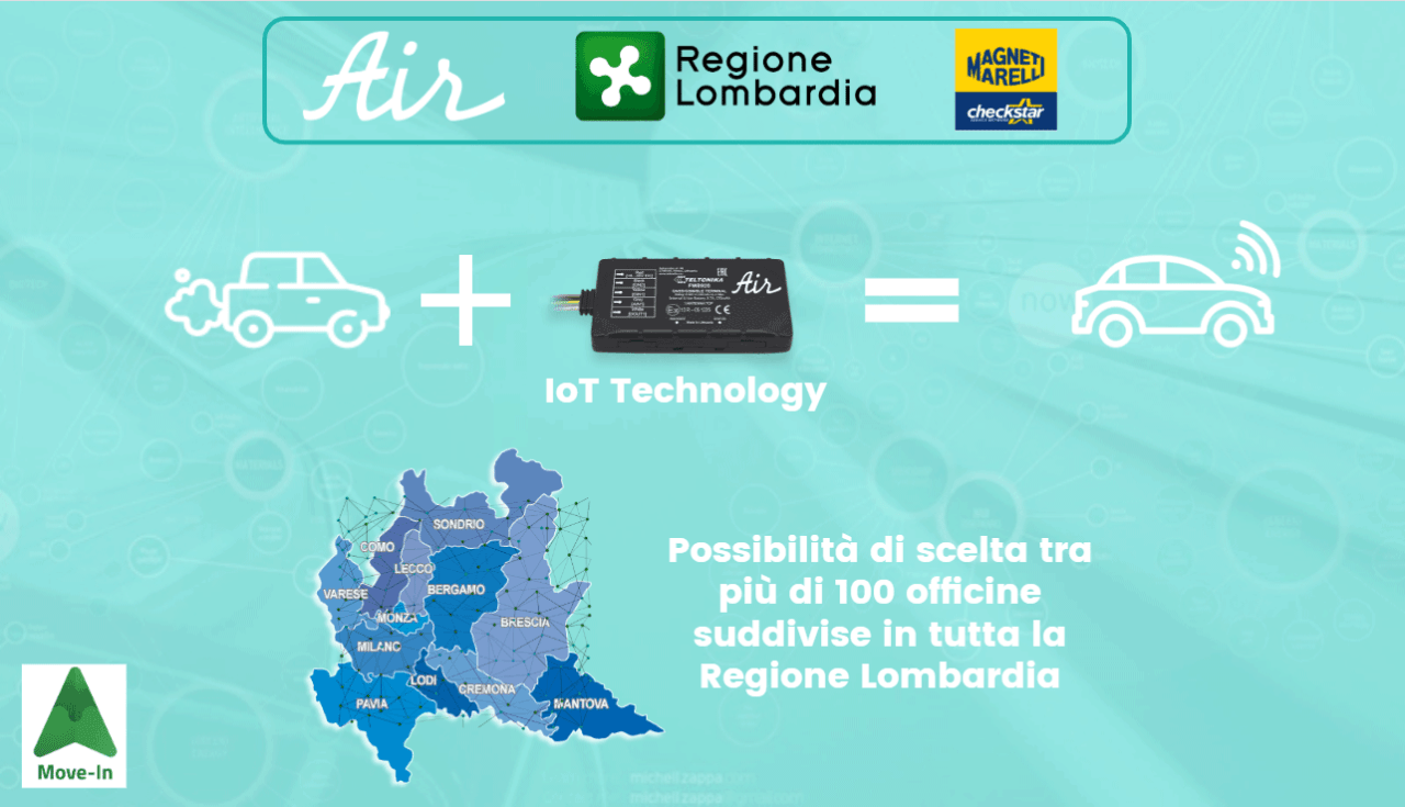 La Rete Marelli Checkstar partner del progetto MoveIn di