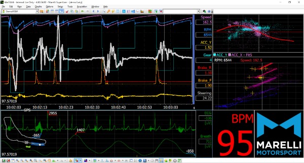 Telemetry_Bio